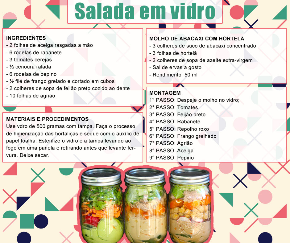 Receita da Salada em Vidro